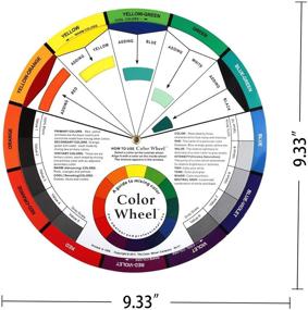 img 3 attached to Creative Sectors Showing Relationships Between