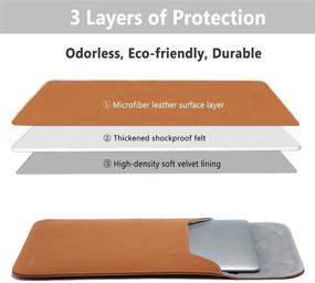 img 2 attached to HYZUO Brown Laptop Sleeve Case for MacBook Air 13 M1, MacBook Pro 13 M1, iPad Pro 📚 12.9 M1, Dell XPS 13, Surface Pro X 7 6 5 4 3 - Includes Small Bag (2018-2021)