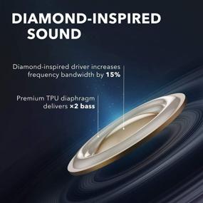 img 1 attached to 🎧 Renewed Anker Soundcore Liberty Air 2 Wireless Earbuds with Diamond-Inspired Drivers, Bluetooth Earphones, 4 Mics, Noise Reduction, 28H Playtime, HearID, Bluetooth 5, and Wireless Charging