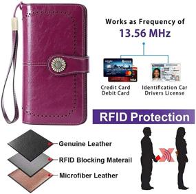 img 1 attached to Genuine Leather Wallet with RFID Blocking Capacity - Women's Handbags & Wristlets