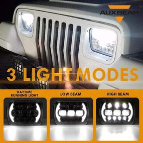 img 3 attached to Auxbeam Headlights Replacement Wrangler Cherokee