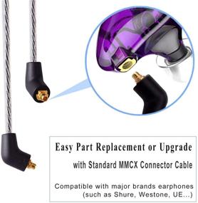 img 1 attached to 🎧 BASN Bsinger+PRO In-Ear Monitor for Musicians - MMCX Replaceable Cable, Purple, Noise-Isolating & Universal Fit