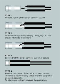 img 3 attached to PROLUBE 90° Angled Quick Connect Grease Fitting Adaptor – 🔧 Professional Lube Adaptor, 1,000 PSI, Hand Operated Grease Guns (Model 44922), Silver