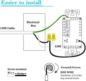 img 1 attached to ⚡ Power Up with GUKIBO Electrical Outlet Charge Receptacle – Ultimate Charging Convenience