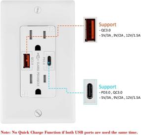 img 3 attached to ⚡ Power Up with GUKIBO Electrical Outlet Charge Receptacle – Ultimate Charging Convenience