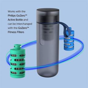 img 2 attached to 🚰 Philips Water GoZero Adventure Filters: Replacement Cartridge for Active Bottle (3 Counts), Electro-Adsorptive Filter, 20oz - Buy AWP295/37