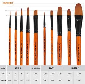 img 3 attached to 🖌️ MUSTACHE Artist Brushes Set of 10 - 4 Shapes Paint Brush Set for Acrylic, Watercolor, Oil Painting, and Face Painting - Ideal for Adults