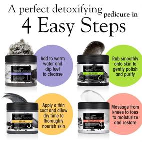 img 2 attached to Gena Pedispa Detox Charcoal Intro