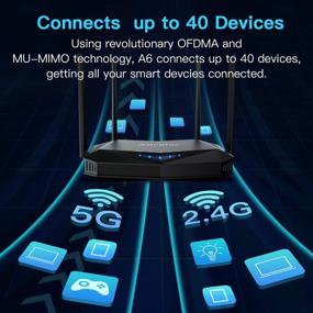 img 1 attached to 📶 Ancatus AX1800 WiFi Router - Enhanced Speeds up to 8Gbps