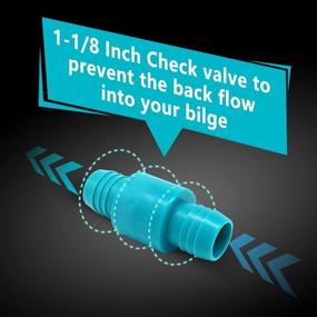 img 1 attached to 🚤 Complete 7.2FT Boat Bilge Pump Installation Kit: Inclusive of 1-1/8-Inch Hose Plumbing, 90-degree Elbow Thru-Hull Scupper, Check Valve, and Stainless Steel Clamps