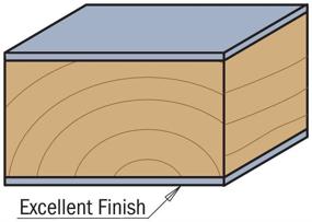 img 1 attached to CMT 191 503 11 Carbide Spiral Diameter