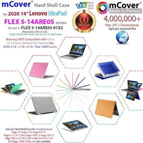 img 1 attached to MCover 5 14ARE05 Convertible Compatible FLEX5 14ARE Laptop Accessories and Bags, Cases & Sleeves