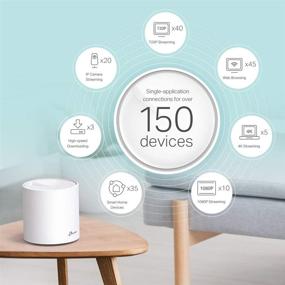 img 1 attached to TP-Link Deco X60: Ultimate Whole-Home Mesh Wi-Fi3-Pack with WiFi 6 AX3000