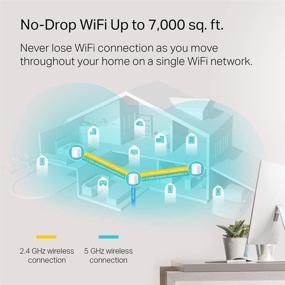 img 2 attached to TP-Link Deco X60: Ultimate Whole-Home Mesh Wi-Fi3-Pack with WiFi 6 AX3000