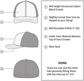 img 1 attached to 🧢 Flexible Fit Mesh Trucker Hat for Men - HDE Fishing Hats Baseball Cap