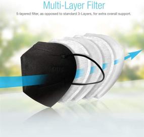 img 2 attached to 🔒 SUNCOO Protective KN95 Mask Pack for Occupational Health and Safety