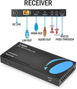 img 2 attached to UltraHD Extender HDBaseT Single Remote