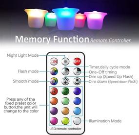 img 2 attached to 💡 Revolutionize Lighting Control with RIMOL Control Daylight Dimmable
