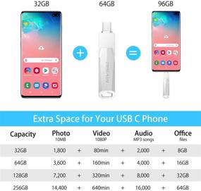 img 1 attached to 📲 Флеш-накопитель с высокой емкостью 64 ГБ USB C: DISAIN 2 в 1 OTG USB 3.1 + USB C Флеш-накопитель - прочный металлический флеш-накопитель ​​Type C для смартфонов, планшетов и ПК с USB C