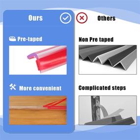 img 2 attached to 👶 Ultimate Corner Guards Baby Proofing Kit: Clear Furniture Edge Guard, Soft Silicone Bumper Strip, 10ft(3m) Length, Pre-Taped Adhesive, 4 Pack