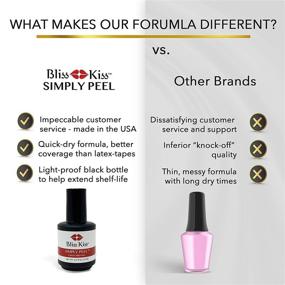 img 3 attached to 💅 Bliss Kiss Simply Peel: Glittery Liquid Latex Cuticle Guard for Nail Art, 15 ml, Made in USA