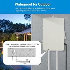 img 2 attached to 🌧 DEWENWILS Outdoor Smart Timer Box – Heavy Duty, 2HP 40A 120-277 VAC – Ideal for Outdoor and Indoor Water Heater, Pool Pump, SPA, Motor – Works with TUYA Smart Life APP, Alexa, Google Assistant – ETL Listed