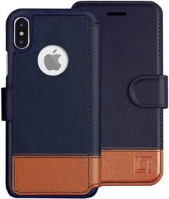 img 4 attached to 📱 LUPA iPhone X Wallet Case: Slim & Lightweight Flip Case with Credit Card Holder - Desert Sky