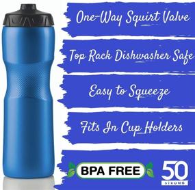 img 3 attached to 🏞️ Sports Squeeze Water Bottle: 2-Pack, Leak-Proof Squirt Bottles - 28oz - Made in USA (Blue)