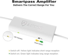 img 2 attached to 📺 Antop HDTV Antenna Amplifier Signal Booster - High Gain, Ultra Low Noise, Amplified FM UHF VHF Signal - Compatible with Any Non-Amplified Antenna - USB Power Supply - White