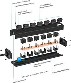 img 2 attached to ⚡️ CRST 15A Heavy Duty Power Strips with Individual Switches - 14AWG Surge Protectors Power Strip with Circuit Breaker (1200 J) - 6 Outlet ECO-Friendly Metal Surge Protector - 6 Feet Length