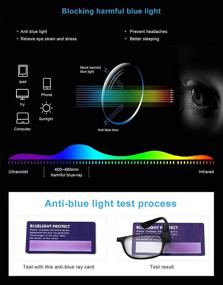 img 2 attached to 👓 OuShiun Reading Glasses with LED Light: Block Blue Light & Prevent Eyestrain for Nighttime Reading