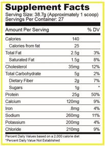 img 2 attached to 🥜 Ryse Loaded Protein: Premium Whey Protein with MCT Healthy Fats, Organic Prebiotic Fiber, and Amazing Peanut Butter Cup Taste - 2lbs