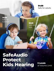 img 1 attached to 🎧 iClever TransNova: Colorful RGB Light Up Bluetooth Headphones with Replaceable Plates, 45H Playtime, Hi-Fi Stereo Sound - Volume Limited Over Ear Headphones for Kids/Teens (Blue)