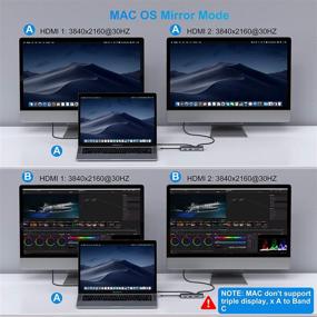 img 1 attached to 🔌 9-in-1 USB C Dual HDMI Adapter: Triple Display Docking Station for MacBook Pro Air and Windows with 100W PD, Ethernet, USB, SD/TF Card Reader