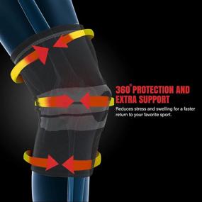 img 2 attached to 🏃 Large Professional Knee Brace with Silicone Gel Spring Support – Compression Sleeve, Patella Stabilizer, and Hinged Knee Wraps for Running, Meniscus Tear, Arthritis, Joint Pain Relief Men Women