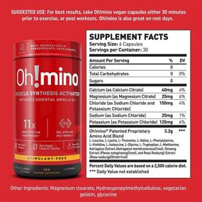 img 2 attached to 💪 Oh!mino Muscle Synthesis Activator: Electrolyte Capsules for Enhanced Pre and Post Workout Performance – Oh! Nutrition