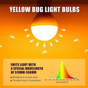 img 2 attached to Neporal Bug-Free Energy Saving Lighting: A Highly Effective Solution