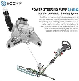 img 2 attached to 🔧 ECCPP Power Steering Pump - Compatible with 2003-2013 Acura MDX & 2005-2010 Honda Odyssey, 21-5442 Steering Pump