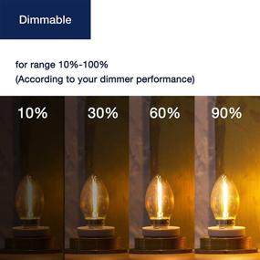 img 1 attached to 💡 Dimmable Candelabra Finishing - FLSNT Equivalence