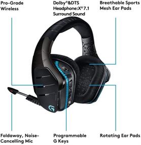 img 3 attached to Logitech G933 Artemis Spectrum – Wireless RGB 7.1 Dolby and DTS Headphone Surround Sound Gaming Headset – Advanced Audio Drivers – Black | PC, PS4, Xbox One, Switch, Mobile Compatible