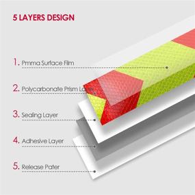 img 1 attached to 🌈 LEORAY Reflective Visibility Adhesive for Industrial Applications