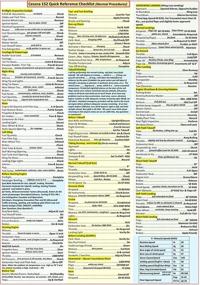 img 1 attached to Cessna Extended Quick Reference Checklist Car & Vehicle Electronics