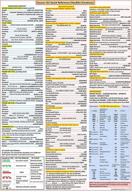 cessna extended quick reference checklist car & vehicle electronics logo