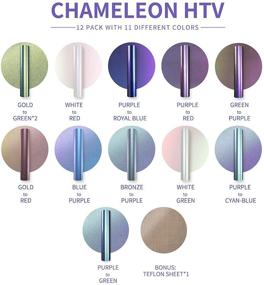 img 1 attached to 🌈 HTVRONT Chameleon Heat Transfer Vinyl Bundle - 12 Packs of 11 Assorted Gradient Change Color Sheets - Ideal for T-Shirts - 12"x12" Iron On HTV - Compatible with Cricut, Silhouette Cameo