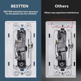 img 1 attached to 🔌 [2 Pack] BESTTEN 3-Gang Screwless Wall Plate, USWP6 Snow White Series, Decorator Outlet Cover, 4.69” Height x 6.54” Width, Polycarbonate Thermoplastic