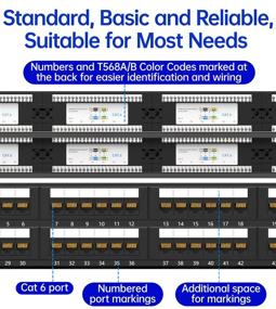 img 2 attached to 🔌 Enhance Network Connectivity with AMPCOM Recognized Ports Patch Panel