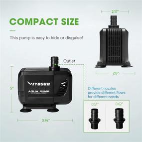 img 2 attached to 🐠 VIVOSUN 400GPH Submersible Pump: Efficient and Quiet Water Pump for Fish Tanks, Ponds, and Hydroponics