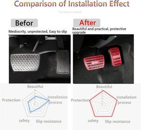 img 3 attached to High-quality Gas Pedal Covers Kit for Honda 10th and 11th Civic - Anti-Slip, No Drilling, Red, Aluminium Alloy (2016-2020, 2022)