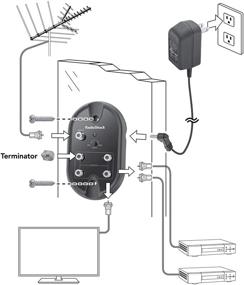 img 3 attached to 🔀 Усиленный двунаправленный 4-путевой кабельный усилитель 3 ГГц от RadioShack