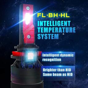 img 1 attached to 🔦 Лампы Alla Lighting Mini FL-BH 9012 HIR2 LED: Комплекты конвертации Xtreme Super Bright 90W для фар Off-Roading - 6000K Ксеноново-белые, 12500 люмен Высоко-низкотарные лампы замены